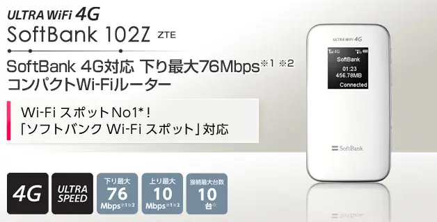 Разблокированный ZTE WiFi 4G софтбанк 102z LTE Мобильный Wi Fi точка доступа Карманный