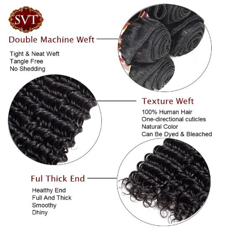 SVT глубокая волна пучки с фронтальной не Реми человеческие волосы закрытием