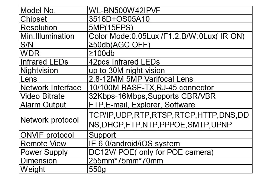 WANLIN H.265 5MP 2,8-12 мм вариофокальный объектив Full HD POE безопасности IP Камера открытый Камера IPC 5MP xmeye