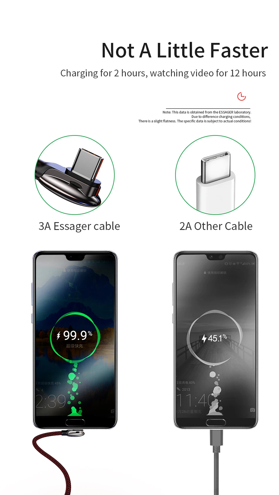 Usb-кабель Essager 3A type-C для Xiaomi Redmi K20 Pro Note 7 8 samsung Oneplus 7 Pro, быстрая зарядка, кабель USBC type-C, USB-C зарядное устройство