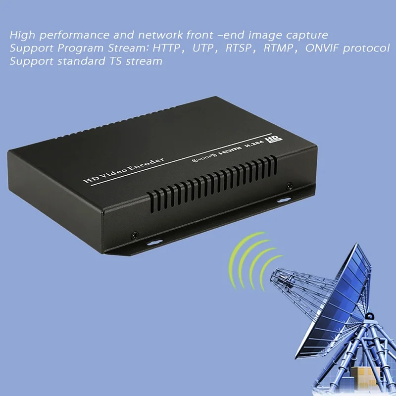 H.265 беспроводной видеорегистратор с Wi Fi для IPTV вещания поддержка RTMP RTSP ONVIF VGA Wifi