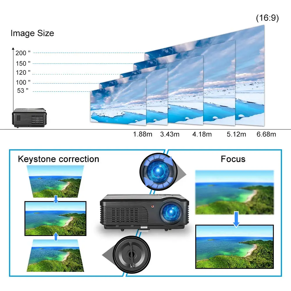 CAIWEI ЖК-светодиодный проектор Android Wi-Fi Домашний кинотеатр 1080 P беспроводные онлайн