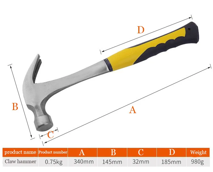 Многофункциональный молоток UNeefull с круглой головкой пластиковая ручка для