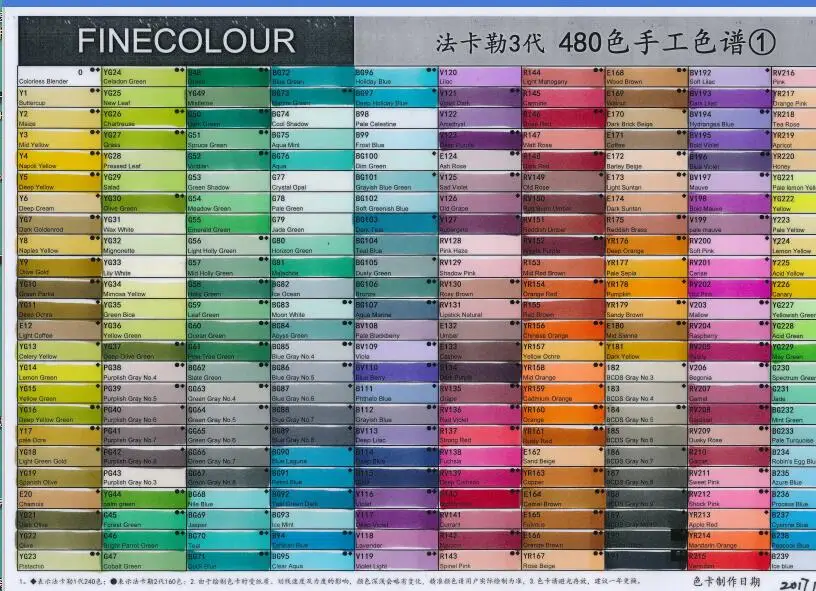 Finecolour 480 цветов двойные маркеры EF102 набор чернил на спиртовой основе маркер для