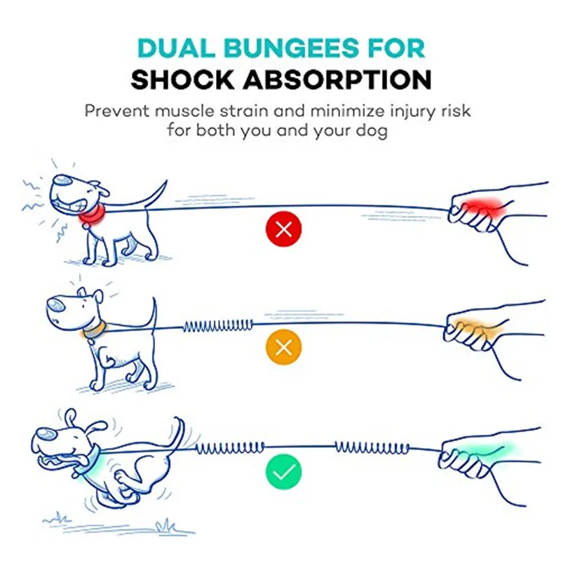 Светоотражающий Выдвижной Поводок для собак поводок с двойной ручкой бега и
