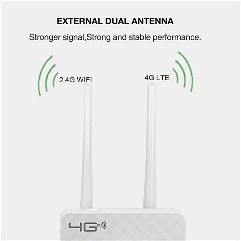 4g lte cpe wifi router unlock 3g mobile hotspot wanlan port dual external antennas gateway with sim card slot ethernet modem free global shipping