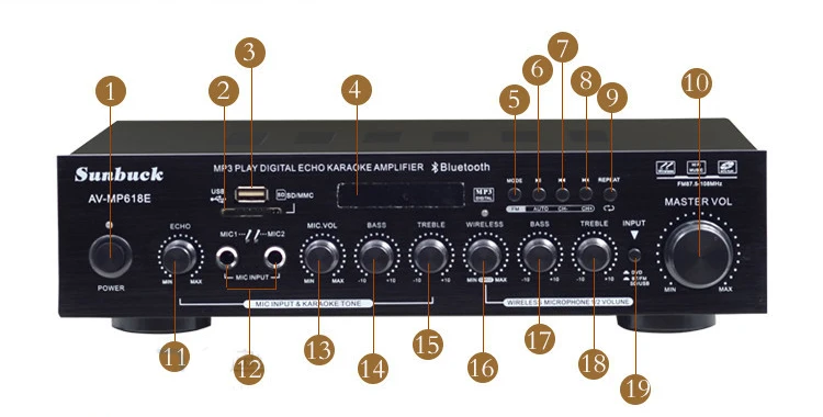 Бриз аудио sunbuck AV-MP618E hifi Bluetooth 2,0 усилитель беспроводной микрофон радио USB карта 100 Вт+ 100 Вт усилитель