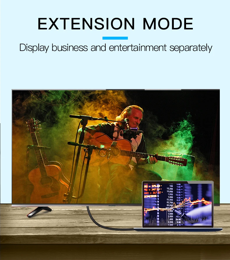 Vention Thunderbolt мини кабель DP-HDMI Mini Displayport в HDMI кабель компьютер ТВ адаптер для PC/Mac OS HD ТВ проектор 1080P
