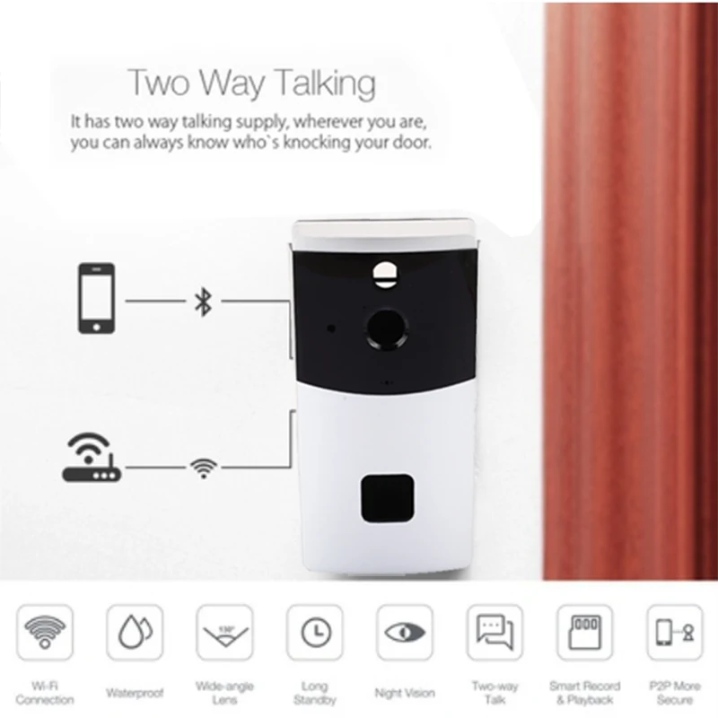 WIFI Doorbell Shell Camera Universal Wireless Video Door Durable Sample Decoration | Безопасность и защита