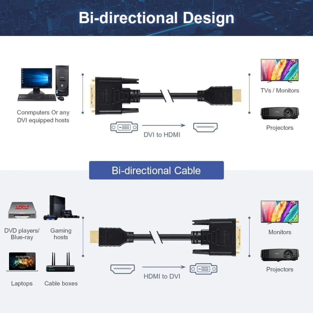 HDMI к DVI кабель папа (24 + 1) Мужской позолоченная поддержка 1080 P 3D для HDTV Raspberry Pi Roku