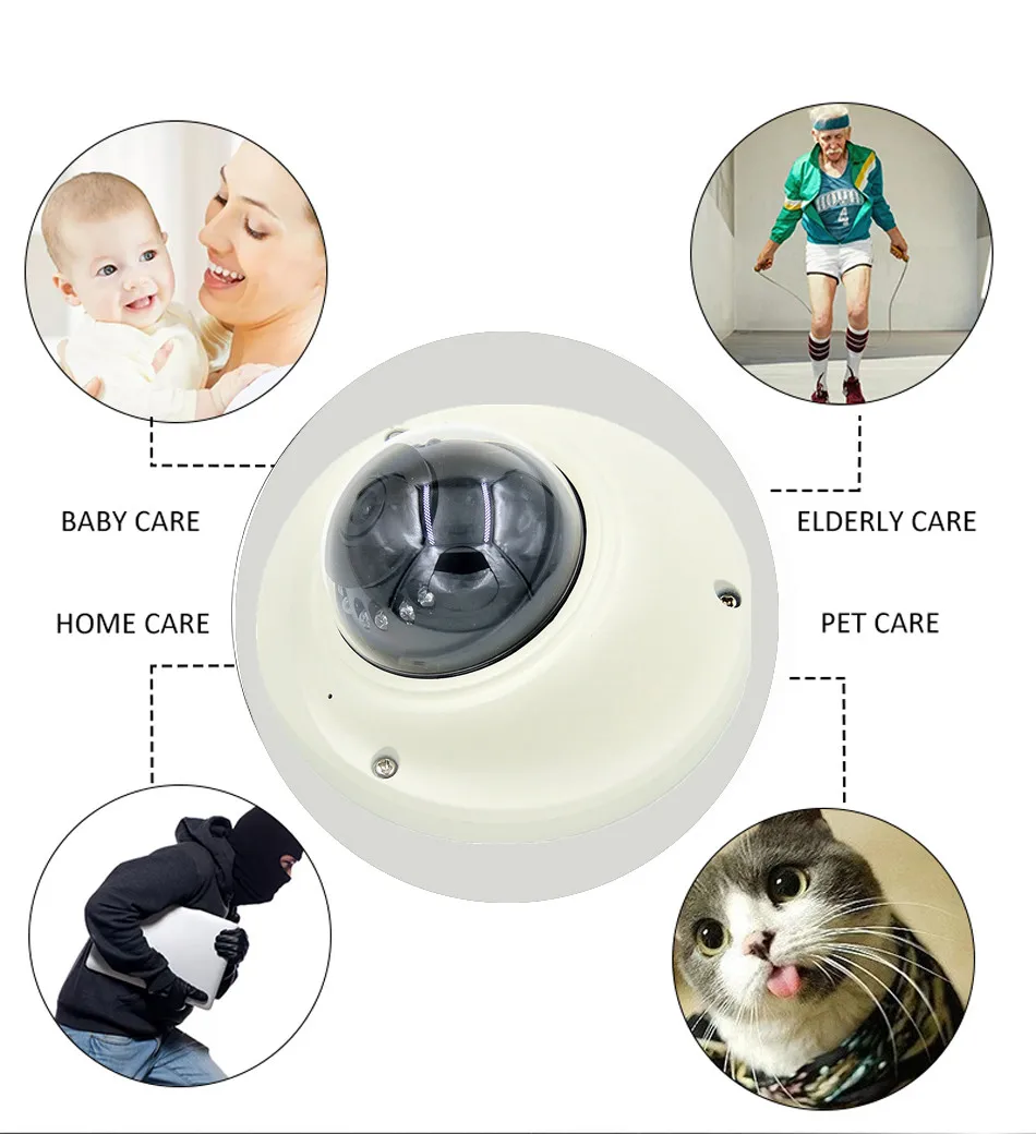 Купольная камера видеонаблюдения 1080 МП P HD|Камеры видеонаблюдения| |