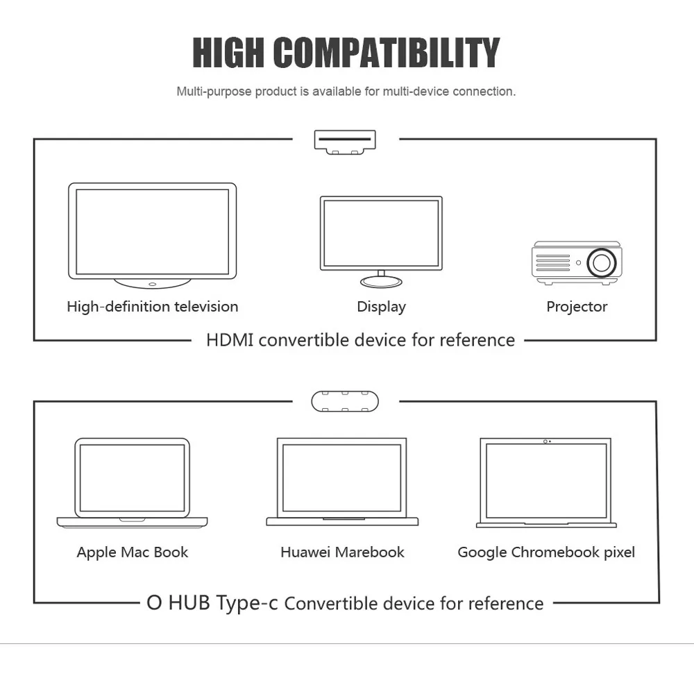 Мульти USB 3,1 type-C H к HDMI 4 K, 2 USB 3,0 порта, SD/TF карта с DP зарядным адаптером 7 портов usb type C конвертор