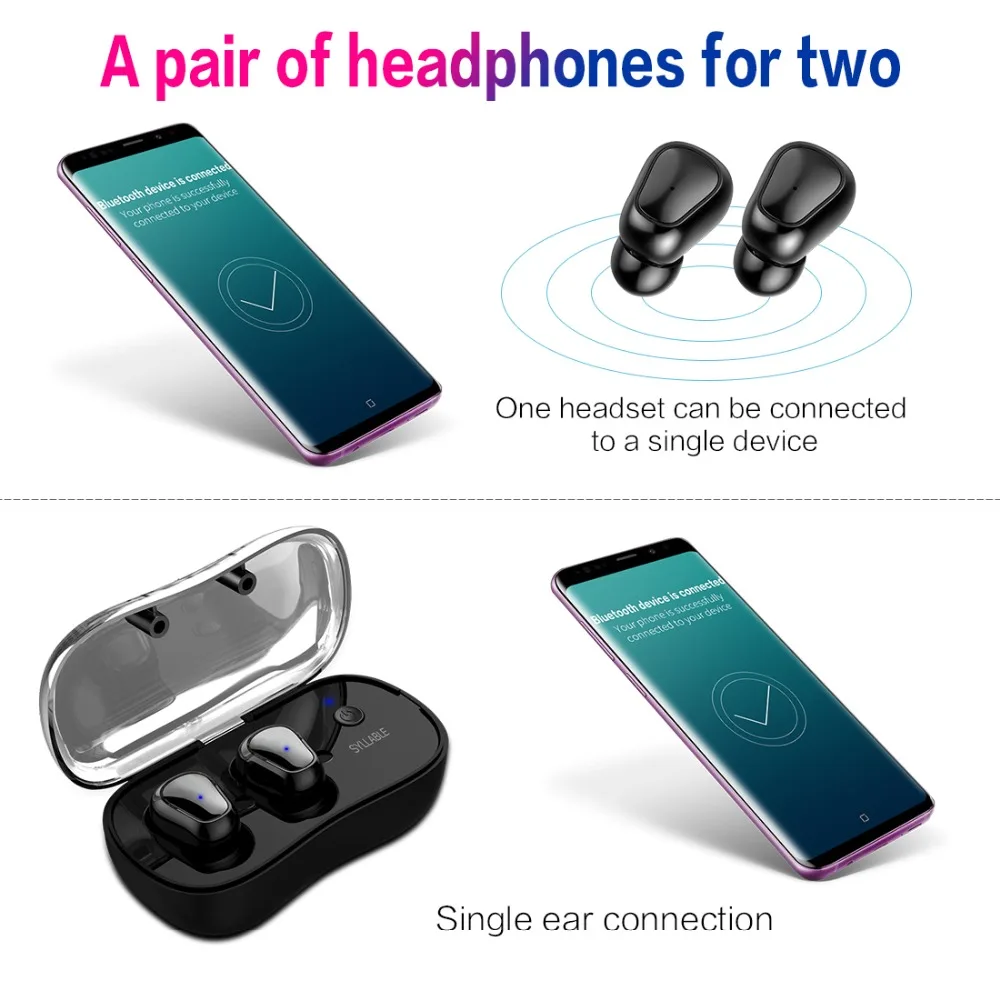 2020 SYLLABLE D900P Bluetooth V5.0 TWS наушники True Wireless Stereo спортивные 400 мАч с микрофоном для