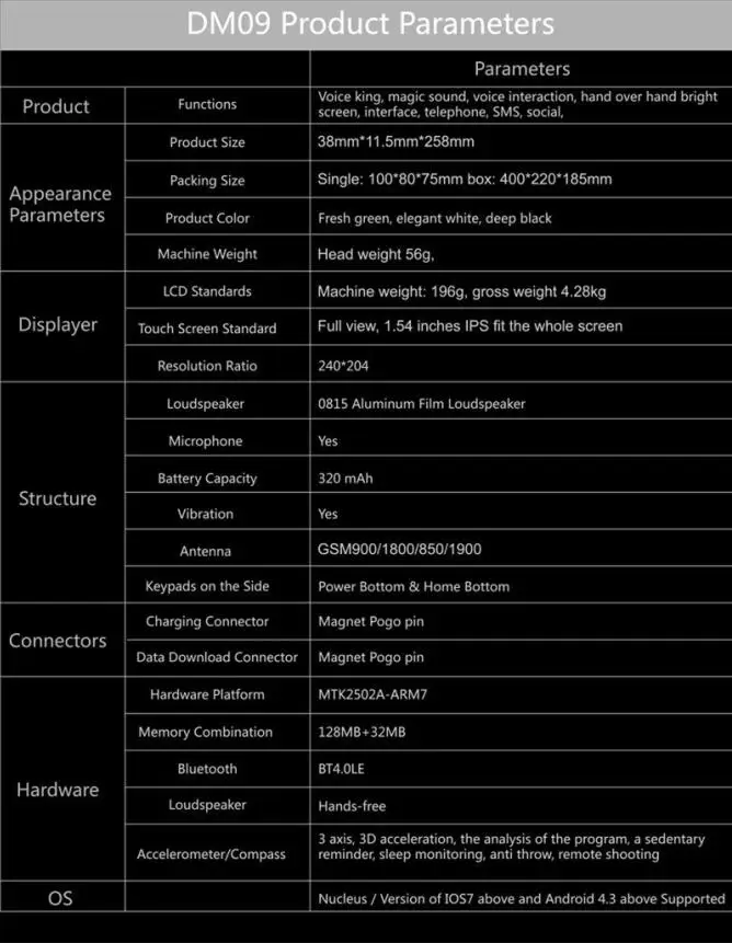 DM09 Bluetooth Смарт часы LF07 для Apple Watch 2.5D HD экран Поддержка 2G SIM Шагомер Умные часы беспроводные устройства PK DZ09
