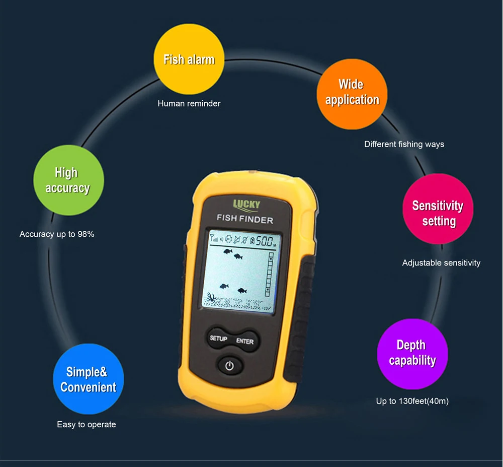 Рыболокатор LUCKY FFW1108-1 беспроводной рыболокатор сонар 40 м/футов для глубокого