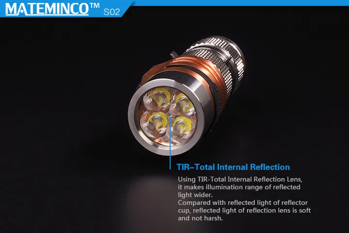 Фонарь из нержавеющей стали MATEMINCO S02 CREE XPG3/2 NICHIA 219C Макс. 1630LM уличный фонарь для повседневного ношения самообороны
