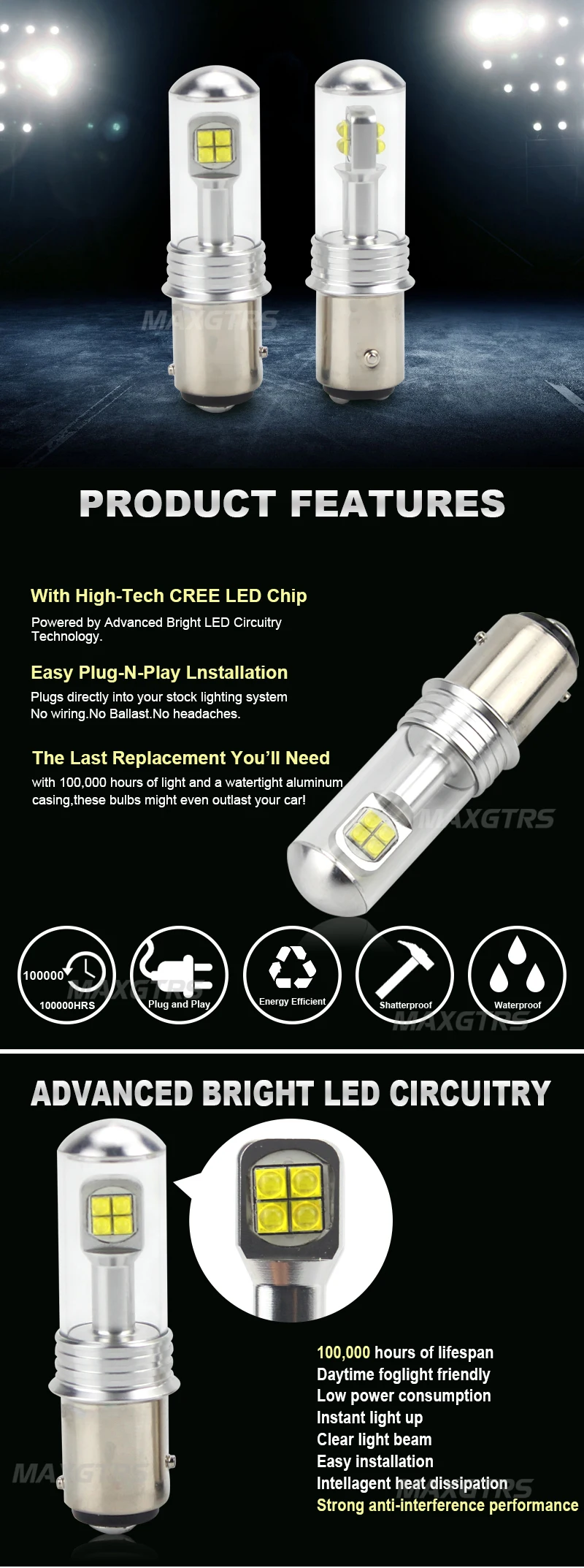 2x S25 1157 P21/5 Вт 18 Вт BAY15D CREE светодиодный светильник с чипом, лампа заднего хода для автомобиля, запасной тормозной светильник, сигнальный светильник для парковки, Белый/янтарный/красный