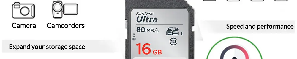 Карта памяти SanDisk Ultra SDHC sd-карта 16GB C10 80 МБ/с. скорость чтения UHS-I Full HD для камеры видеокамеры(SDSDUNC-016G-ZN6IN