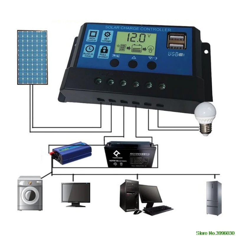 PWM 10/20/30A Dual USB Панели солнечные Батарея регулятор заряда аккумулятора 12/24V ЖК