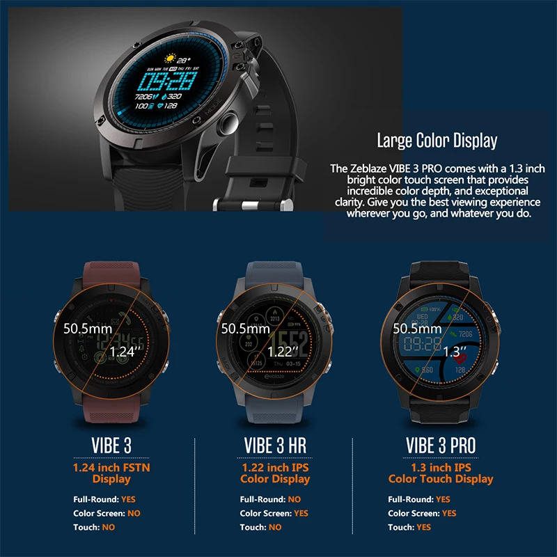Zeblaze VIBE3 Pro ips 3D цветной полный сенсорный дисплей Смарт-часы 5 АТМ IP67 водонепроницаемый смарт-браслет спортивные часы Шагомер пульс