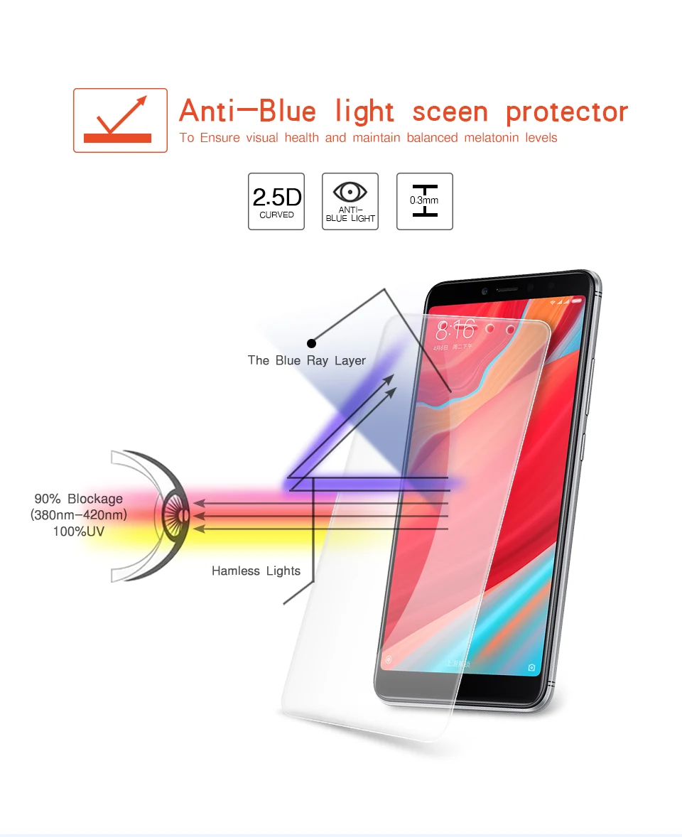 Закаленное стекло с полным покрытием для Xiaomi 8 se Mi A1 A2 lite Redmi 5 Plus 6 6A 4X S2 Note Pro 4