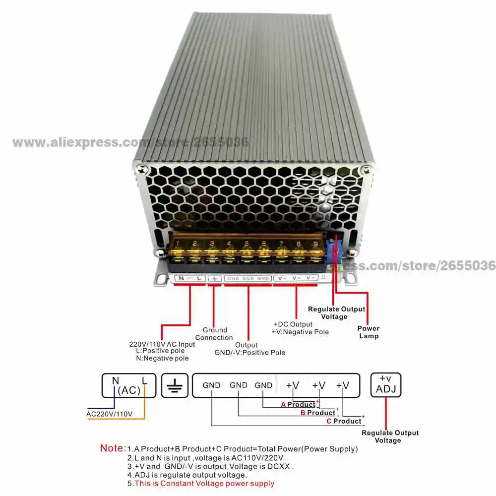 DC 12 V 125A 1500 W Питание преобразователь драйвера 110 220 AC к DC12V импульсивный источник питания для промышленного оборудования светодиодный Светодиодный модуль xge ccтв