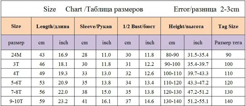 Зимнее меховое пальто для девочек, куртки и пальто из искусственного меха для маленьких девочек, теплые детские парки с заячьими ушками, ветровка для детей 2, 3, 4, 5, 6, 8, 10 лет, TZ309