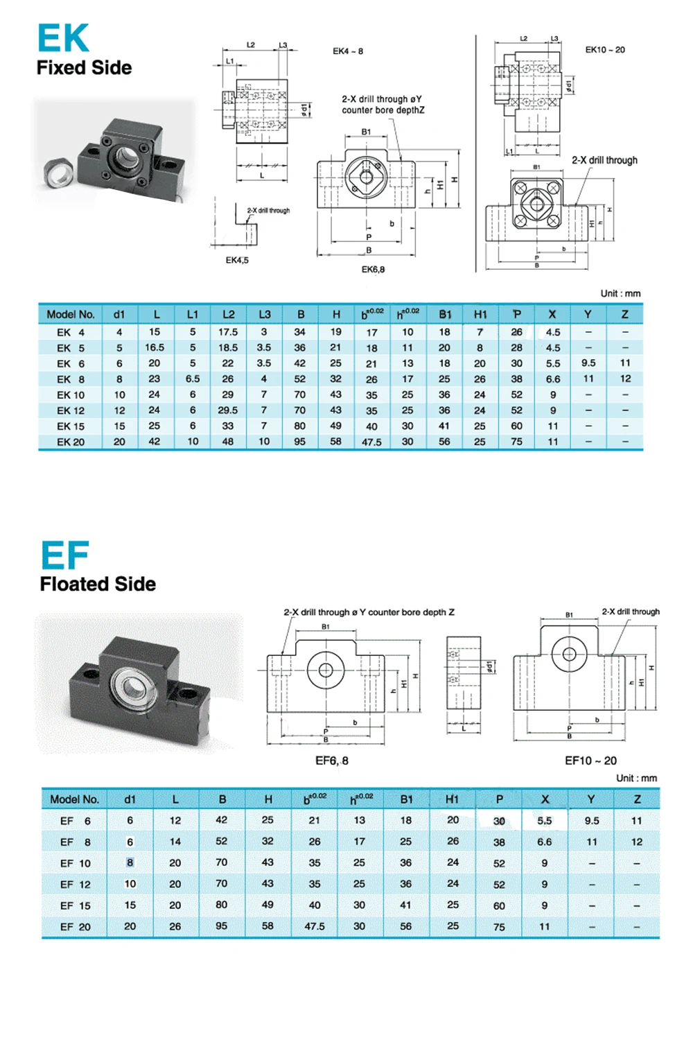 Новый блок поддержки торцевых винтов EK EF серии EK10 EF10 EK12 EF12 EK15 EF15 EK20 EF20 для SFU1204 SFU1605