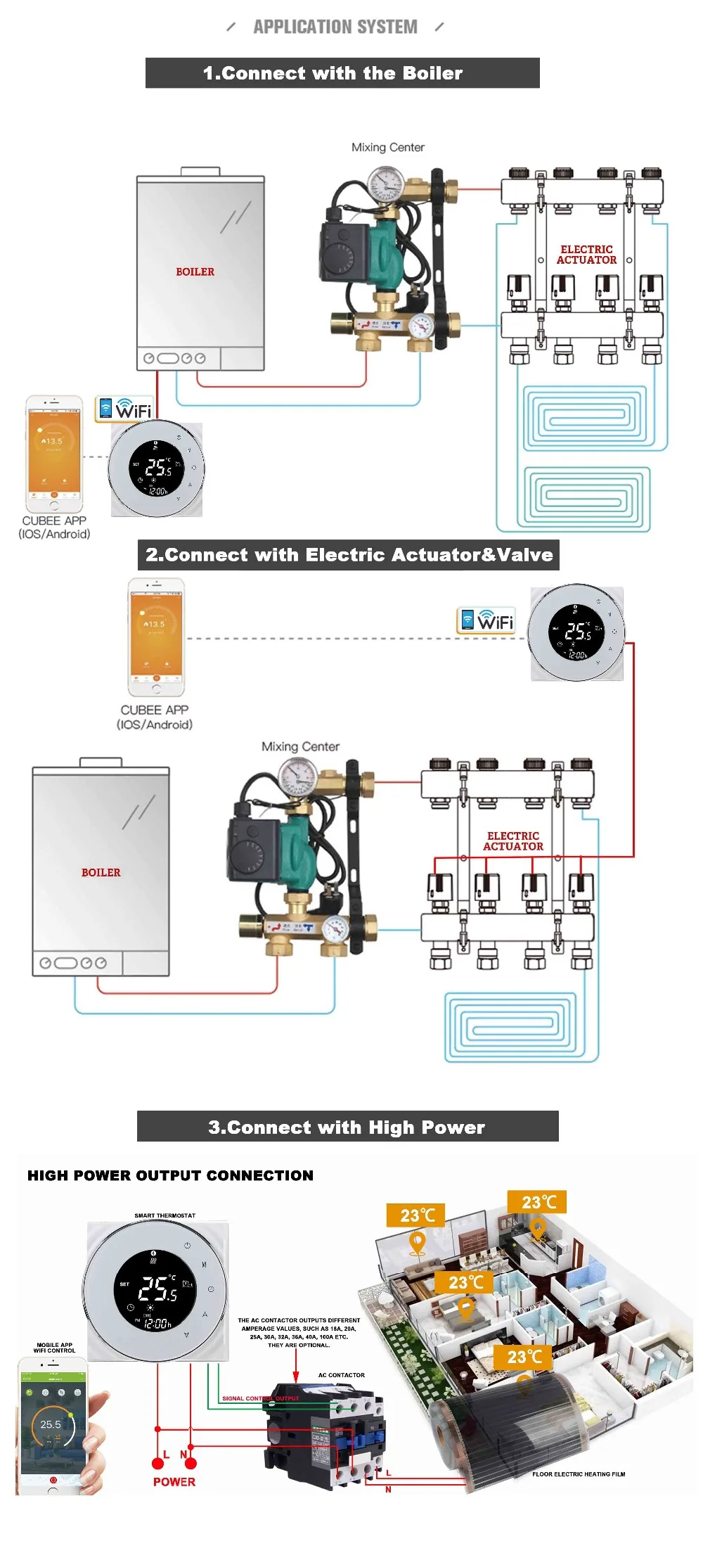 HESSWAY YUYA чип alexa google умный термостат wifi для газового котла, клапан, сухой contac, пассивное соединение релейный выход