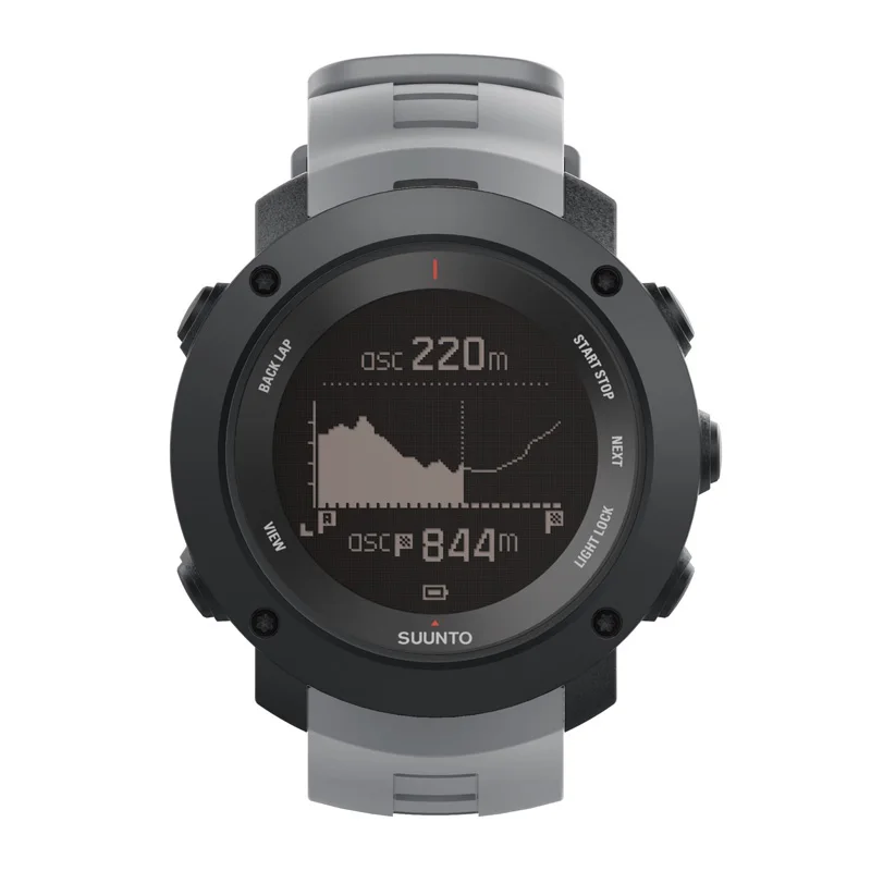 Ремешок для Suunto Ambit 3 вертикальный, 24 мм мягкий силиконовый сменный Браслет для Suunto Traverse Alpha Spartan