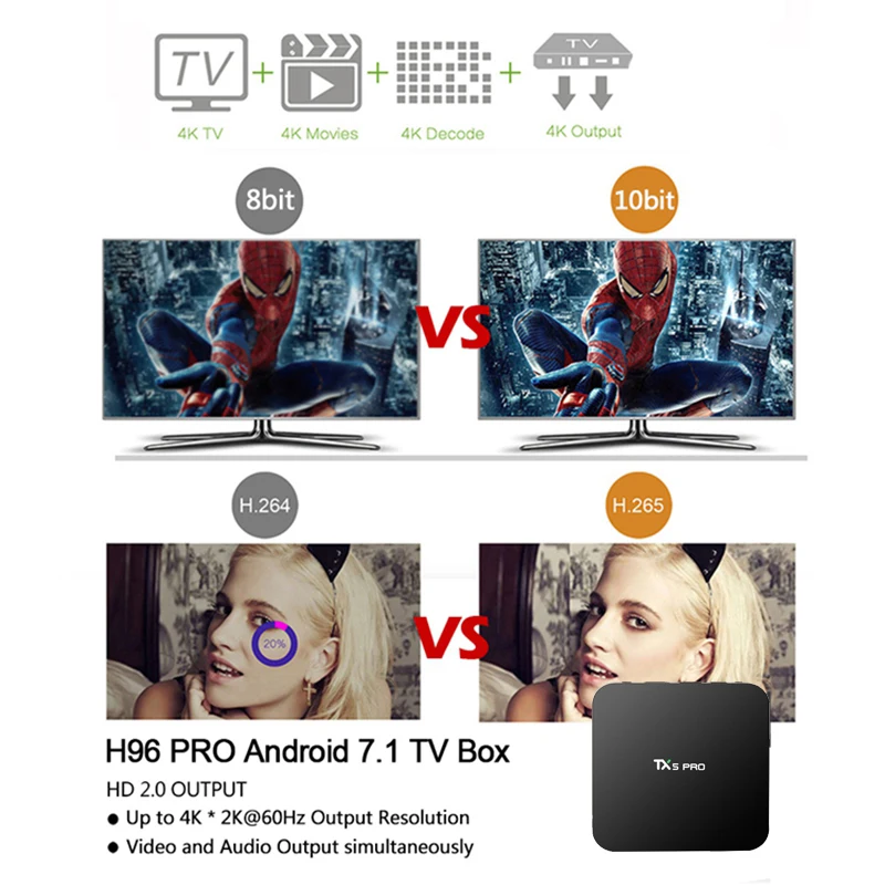 TX5 Pro Android 6 0 ТВ контейнер под элемент питания 2G/16G Amlogic S905X Quad core Bluetooth двухъядерный