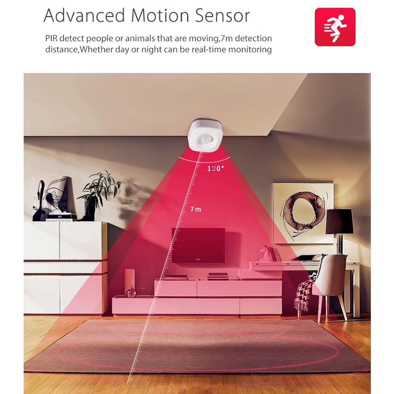 Tuya Smart Life WiFi PIR датчик движения Умный дом Безопасность мониторинг в реальном