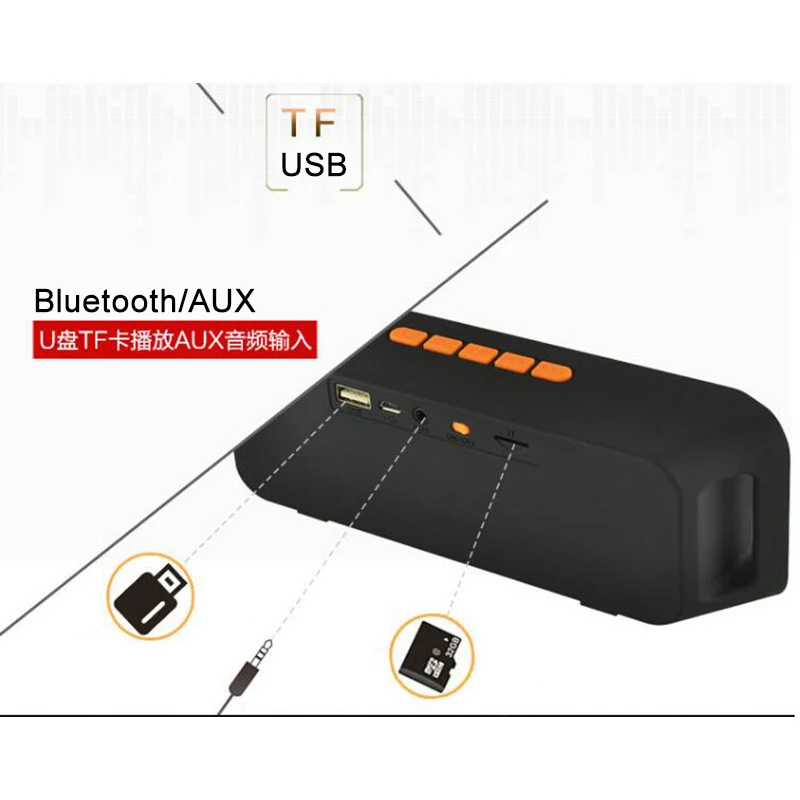 Беспроводной bluetooth динамик высококачественный бас звук стерео сабвуфер двойной