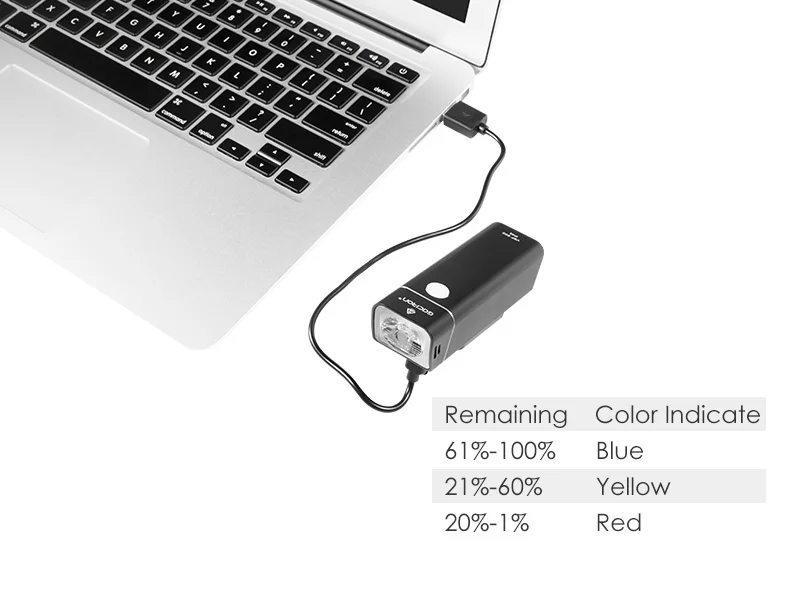 Gaciron 600 люмен USB Перезаряжаемый алюминиевый сплав велосипедный фонарь провод управления IPX6 Водонепроницаемый велосипед фонарик аксессуары