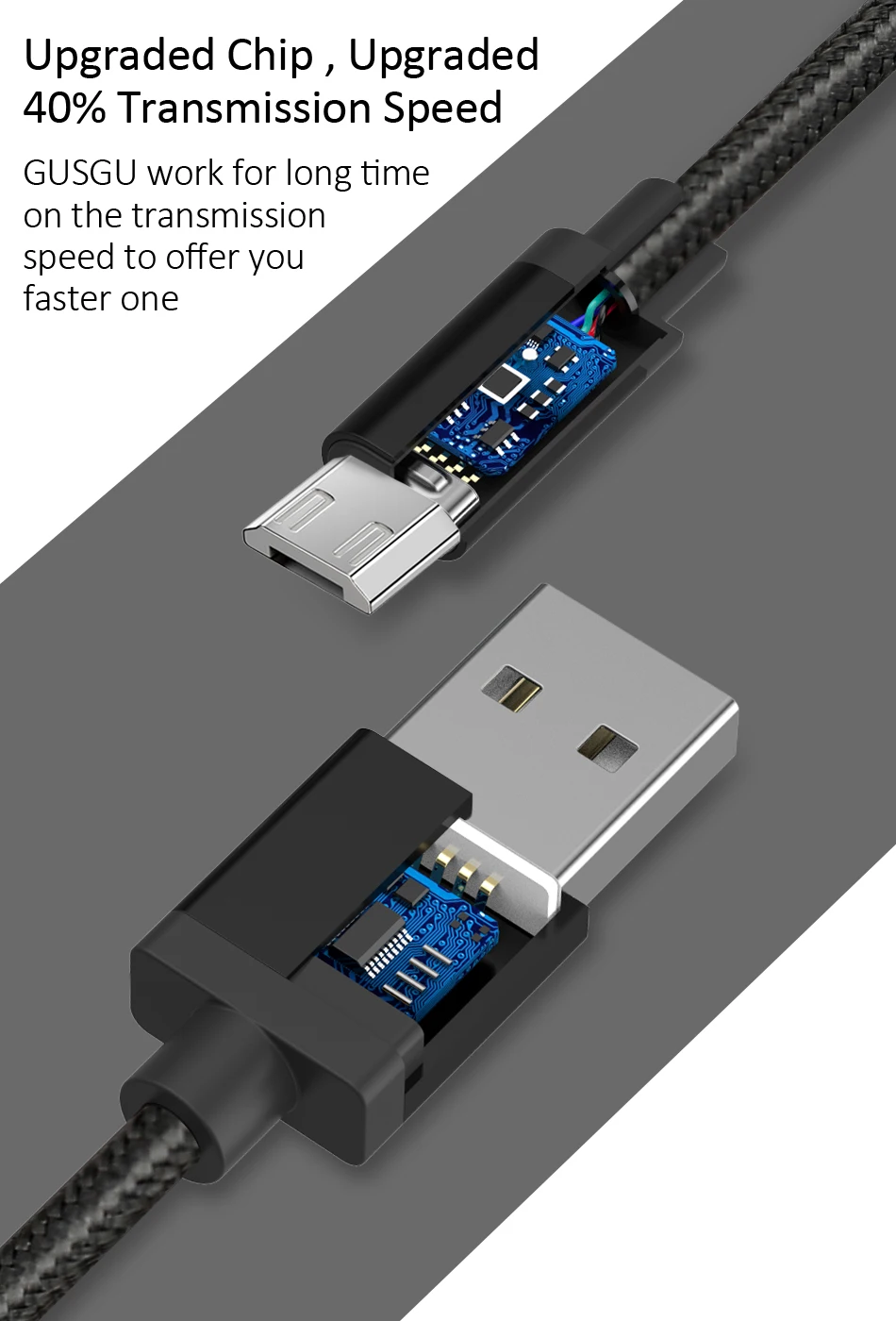 От GUSGU Micro USB кабель для Samsung Galaxy J5 S7 S6 для Xiaomi Redmi 4X, Note 4, чехол для мобильного телефона для синхронизации данных Зарядное устройство зарядный кабель