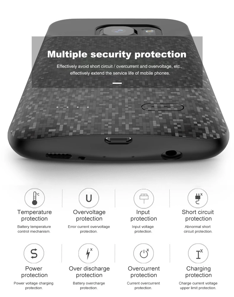 Leioua 4700 мАч для Galaxy S7 тонкое зарядное устройство для телефона мягкий силиконовый чехол 5000 мАч для samsung S7 Edge Внешний чехол