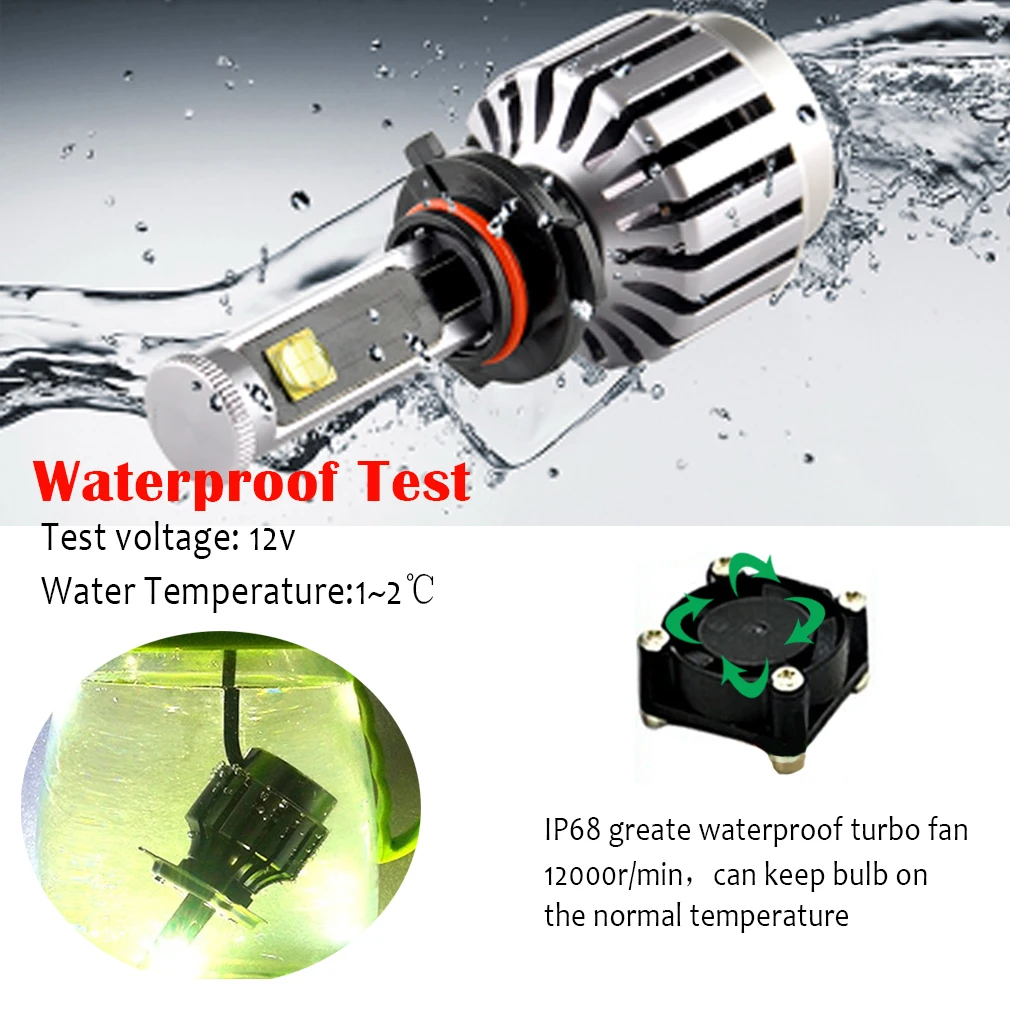 2x plug & play cree chip hb3 9005 60 Вт 6000Lm 12 В конверсионный комплект белые фары лампы 6000 К