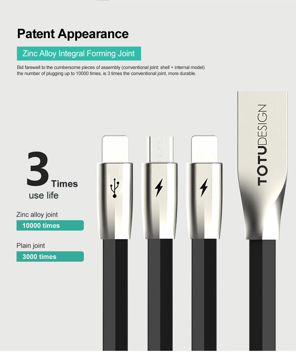TOTU 3 в 1 USB кабель для iPhone Xs Max Xr X 8 7 Быстрая зарядка зарядное устройство usb type C type-c Micro USB кабель для мобильного телефона