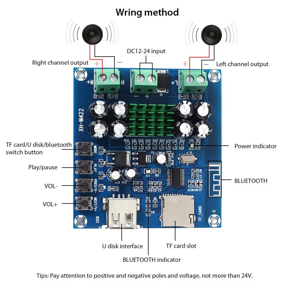 Плата усилителя Bluetooth 4 0 XH M422 TPA3116D2 50 Вт + с U диском tf картой проигрывателем DC12