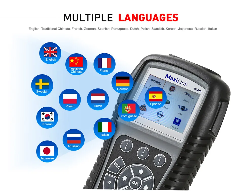 Autel MaxiLink ML619 ABS/SRS+ CAN OBDII диагностический инструмент очищает коды и сбрасывает мониторы