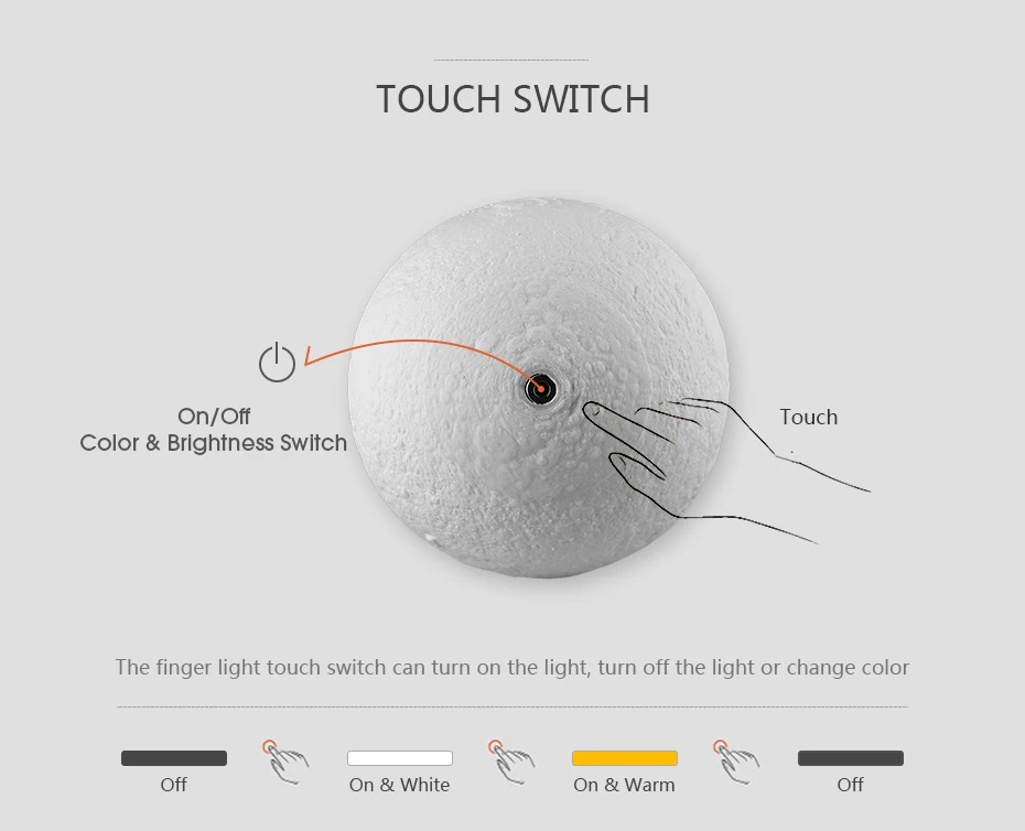 AGM свет в ночь Луна лампы 3D принт лунный Luna touch 2 цвета Сменные сенсорный Сенсор