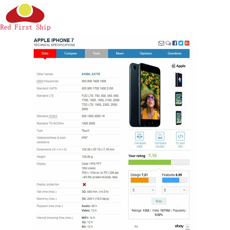 4 7 "для iphone ЖК-экран монитор для 7G Дисплей сенсорный экран дигитайзер ЖК полный