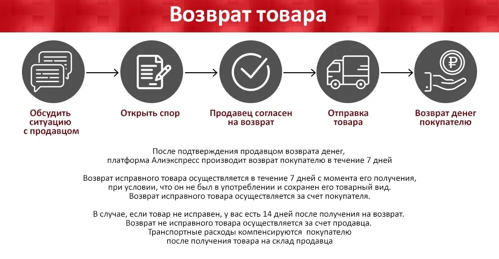 45 литров, Конвекция, Гриль, Вертел, Подсветка, Мини духовка AVEX TR450WCL
