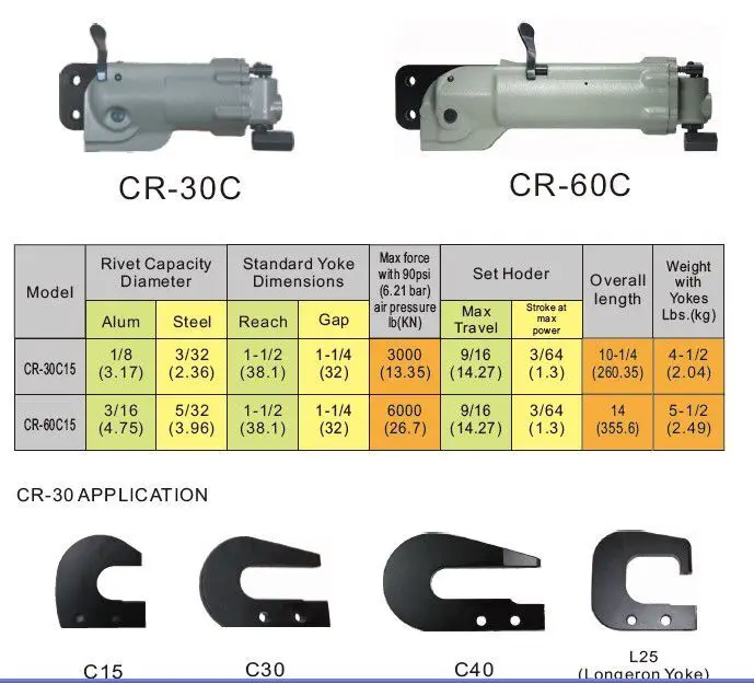 Пневматический соковыжималка пневматическая заклепка сжимающая машина