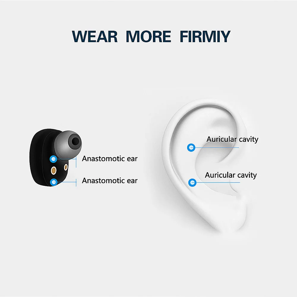 Nasin S2 TWS, Bluetooth 5,0, гарнитура, стерео, IPX7, водонепроницаемые мини наушники, настоящие Беспроводные наушники с 850 мА/ч зарядным устройством для Xiaomi