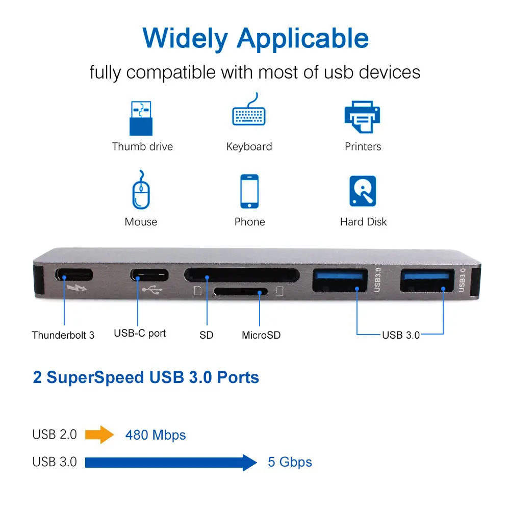 FreegenUSB C концентратор многопортовый type Алюминиевый Thunderbolt 3 для 2017/2016 MacBook Pro 13 - Фото №1