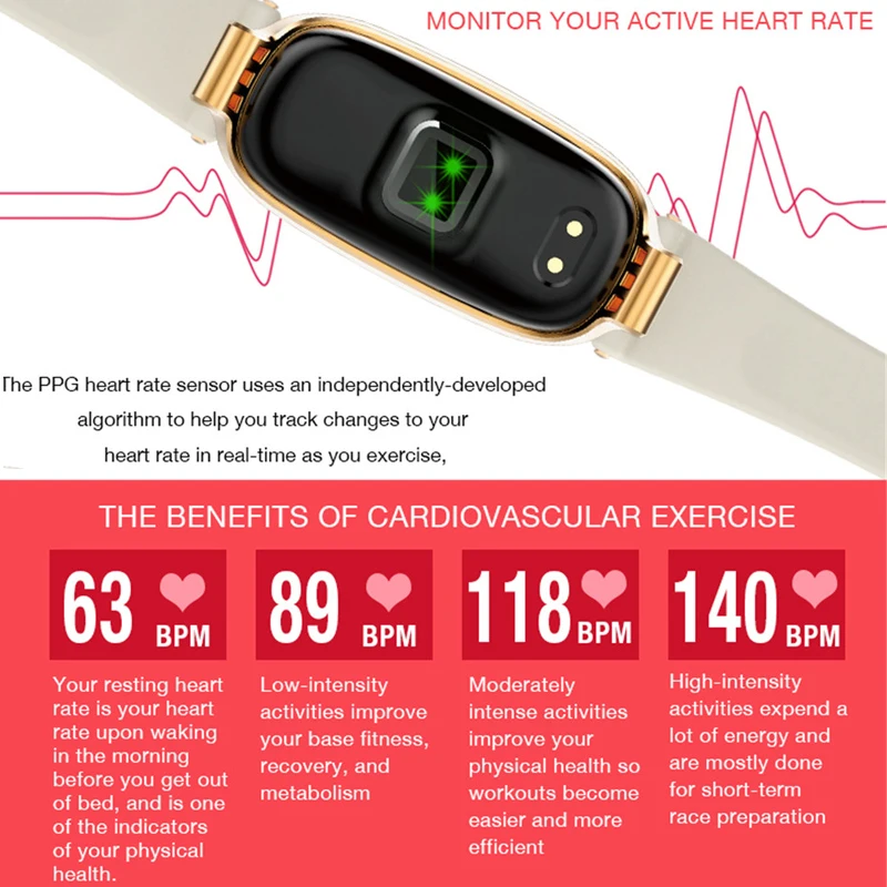Raaavi S3 Smart Watch Women Fashion Bracelet With Heart Rate Monitor Music Control Pedometer Alarm Smartwatch for iphone Xiaomi |
