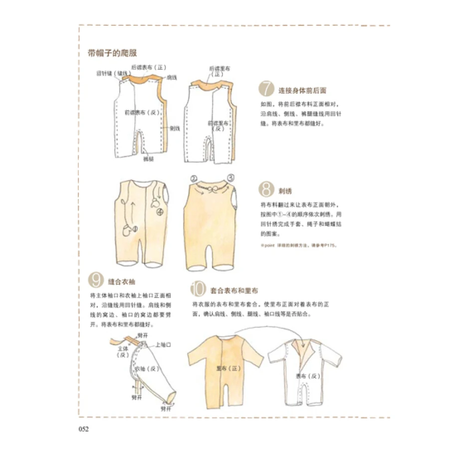 Очень популярная ручная одежда для малышей: Интимная маленькая 60|clothes for baby|clothes