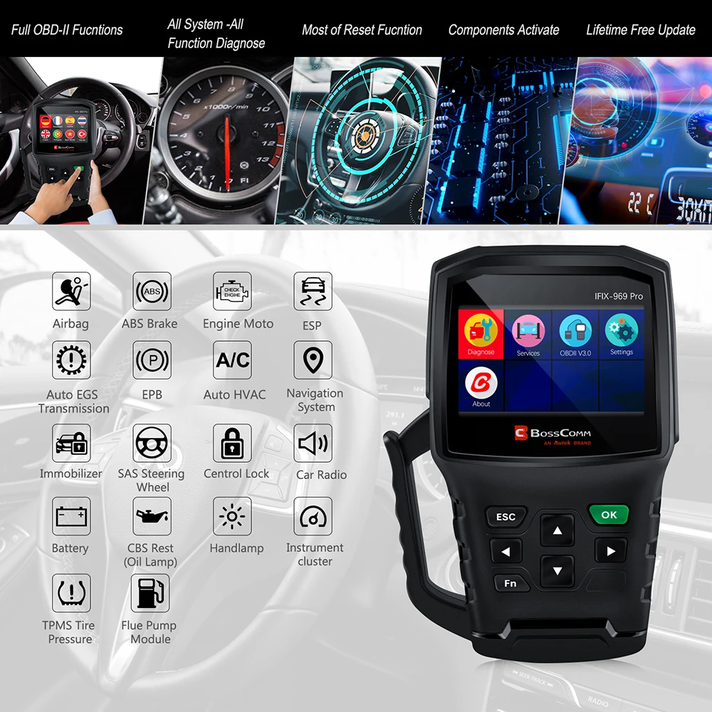 Autek IFIX969 Pro Профессиональный OBD2 автомобильный диагностический сканер инструмент