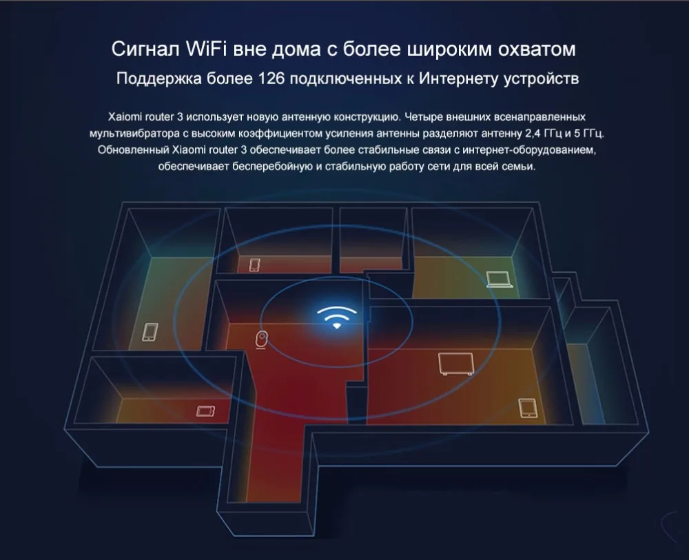 Xiaomi WI-FI Маршрутизатор 3 Английская Версия 1167 Мбит Wi-Fi Ретранслятор 2.4 Г/5 ГГц 128 МБ Dual Band APP Управления Wi-Fi Беспроводные Маршрутизаторы